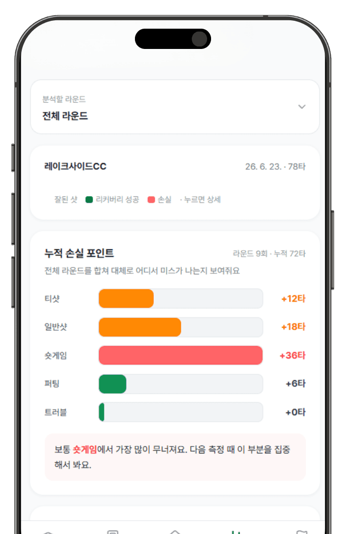 필드 손실 분석 화면